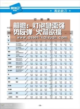 开云